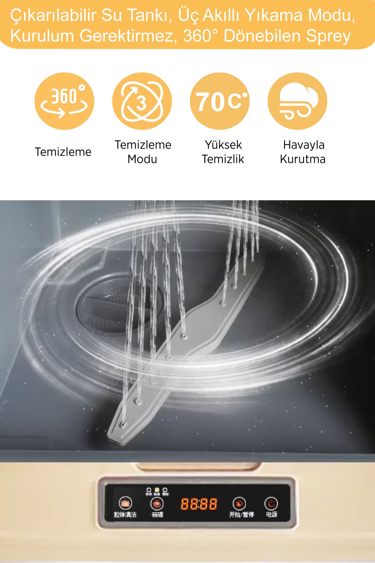 kochler Küçük Alan Uyumlu Pratik Bulaşık Makinesi – Tiny House ve Karavanlar İçin İdeal kochler Küçük Alan Uyumlu Pratik Bulaşık Makinesi – Tiny House ve Karavanlar İçin İdeal