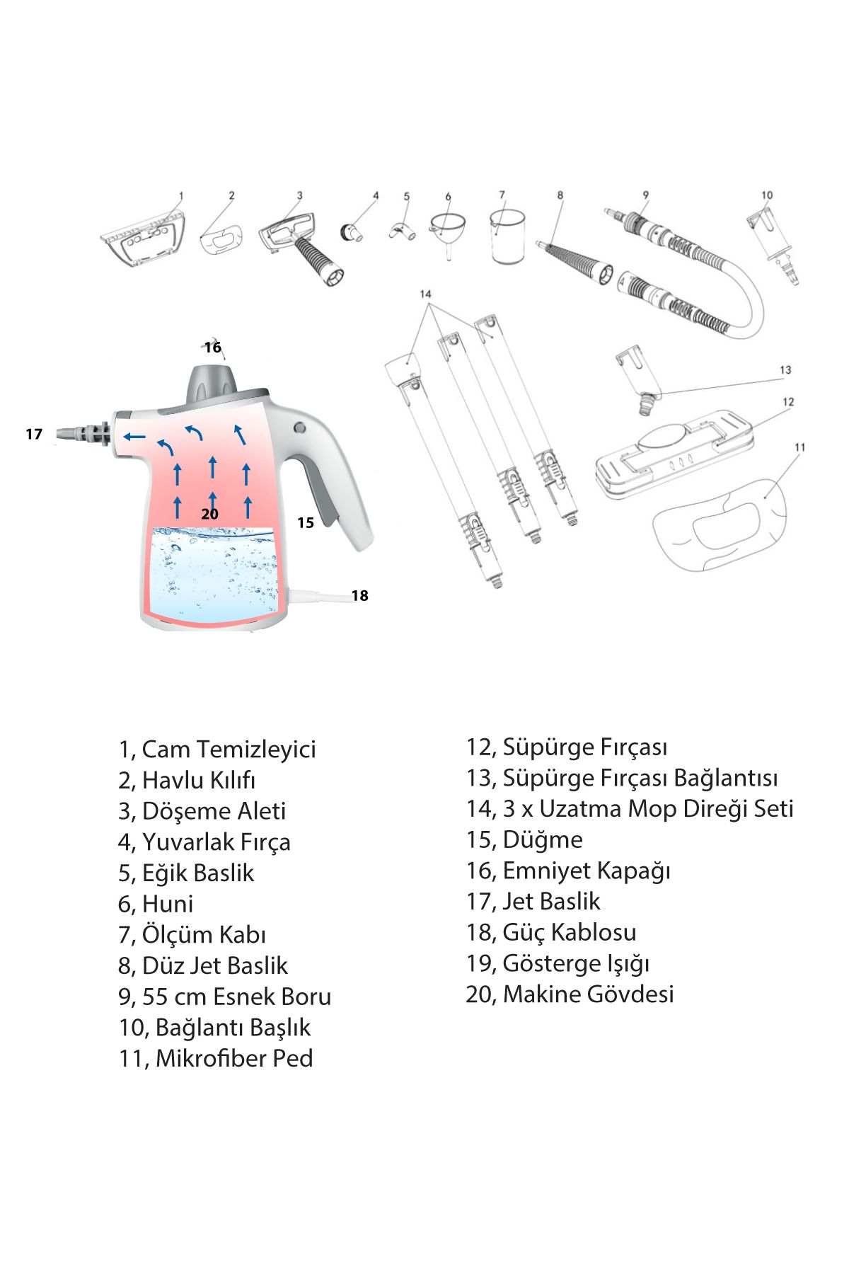 Kochler WHL-609LB 2-in-1 Buharlı Temizlik Makinesi – El Tipi ve Mop Özellikli, Çok Amaçlı Temizlik Kochler WHL-609LB 2-in-1 Buharlı Temizlik Makinesi – El Tipi ve Mop Özellikli, Çok Amaçlı Temizlik